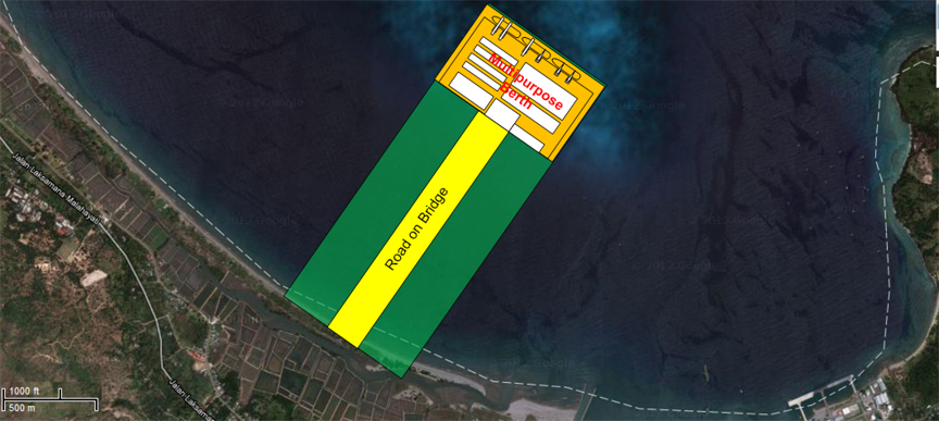 Berth & Equipment Planning