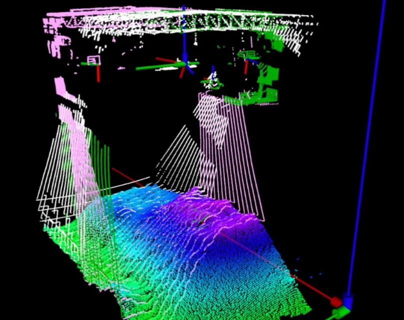 Fully Automated Overhead  Crane